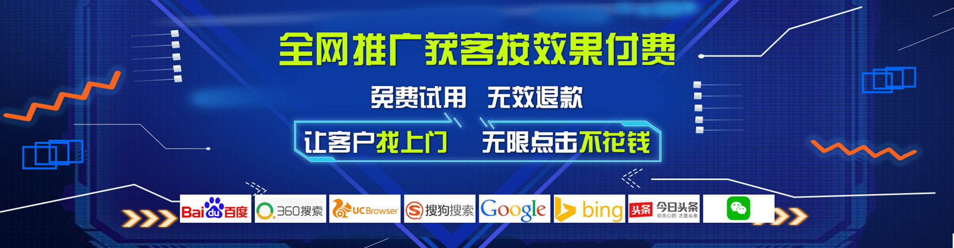 理塘sem运营